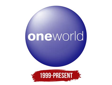 Oneworld Logo, symbol, meaning, history, PNG, brand