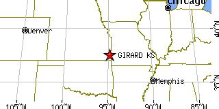 Girard, Kansas (KS) ~ population data, races, housing & economy