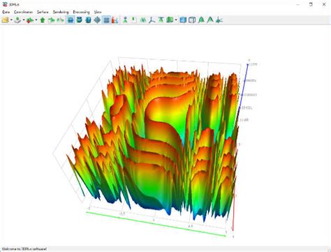 3D Graphs - LabDeck