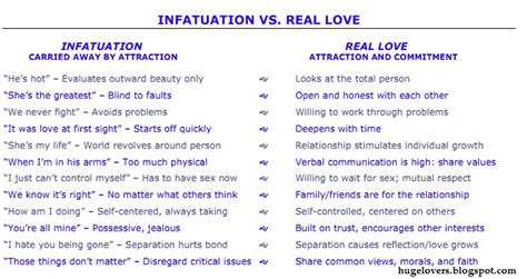 💣 The difference between love and infatuation. How to Tell The Difference Between Love And ...