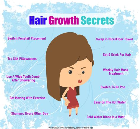 11 Hair Growth Secrets for Everyone with Hair Growth Problems – Aviva Pure