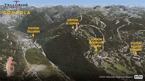 FTX: NA KTEX Telluride Regional Airport