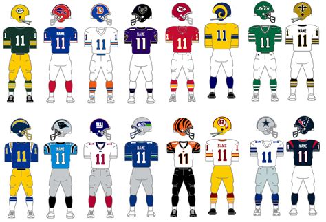 Top 10 NFL Uniforms of All-Time