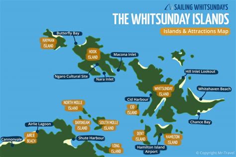 Where is the Whitsundays? - Sailing Whitsundays