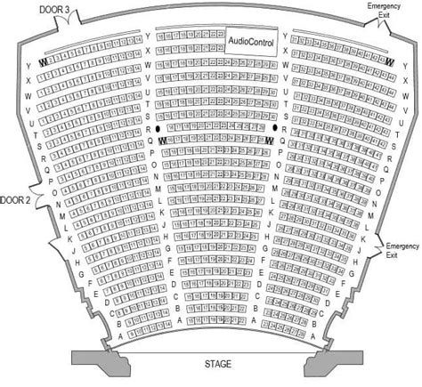 Her Majesty's Theatre - Melbourne, Seating Plan & Box Office