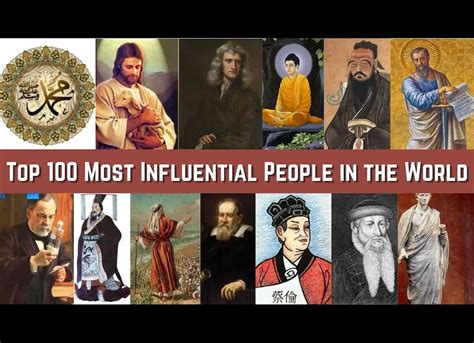 The Most Influential People in History - Quran Mualim