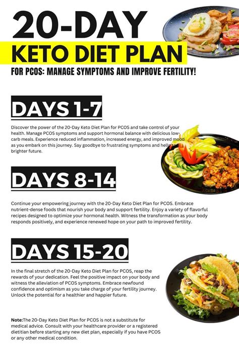 20 day keto diet plan for pcos manage symptoms and improve fertility for beginners – Artofit