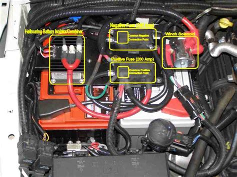 Dual Battery Setup | Jeep Enthusiast Forums