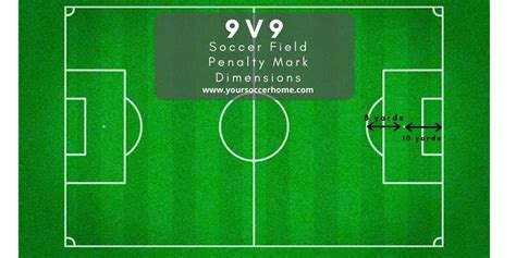 9v9 Soccer Field Size and Dimensions – Your Soccer Home