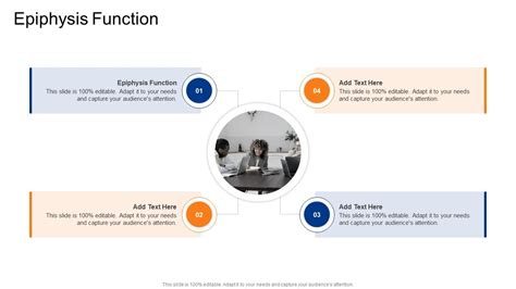 Epiphysis Function In Powerpoint And Google Slides Cpb