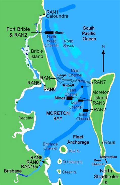 Port Moresby Harbour Defences WW2