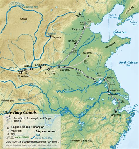 The Grand Canal – Environmental China