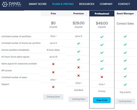 AI Stock Market Prediction Software - Housing Forecasts & Stock Market ...