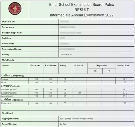 Bihar Board Class 12 Result 2024 - Keely Correna