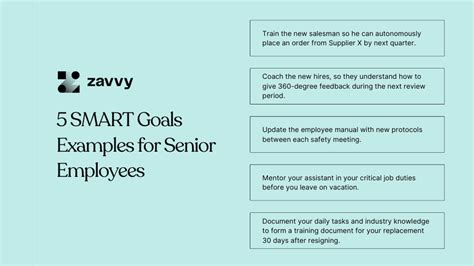 Get Inspired by 35 Examples of SMART Goals for Employees | Zavvy