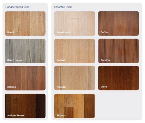 Bamboo Flooring Colour Range On Floor With Regard To Carpet Hotline ...