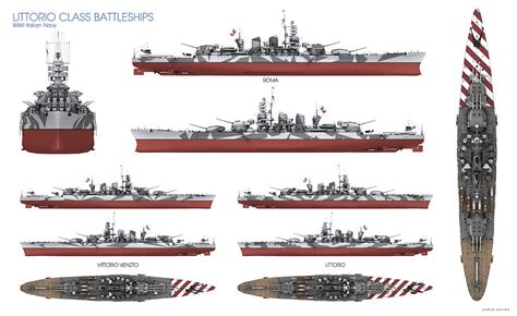 Littorio Class Battleships Digital Art by Carlo Cestra