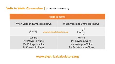 Volts to Watts Conversion Formula Calculator and Solved Examples with calculations • Electrical ...