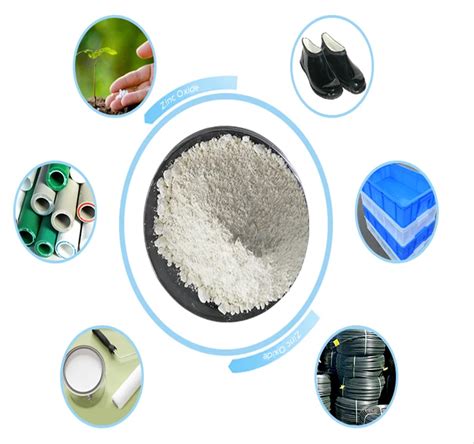 Factory Price Zno Solution With High Quality - Buy Zno Solution,Zinc Oxide High Quality Best ...