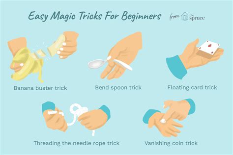 Easy Magic Tricks for Kids and Beginners