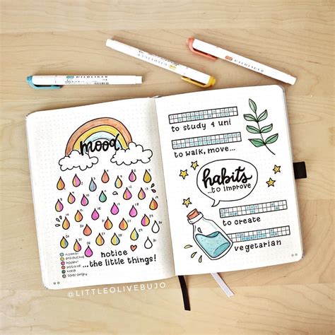 Bullet Journal Mood Trackers: 18 Spread Ideas You'll Love - Bujo Babe