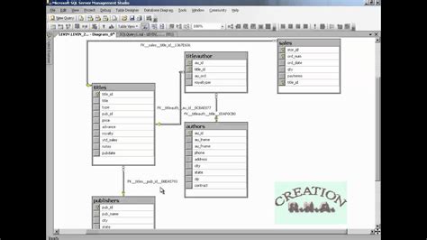 Sql Server Management Studio Generate Database Diagram How T