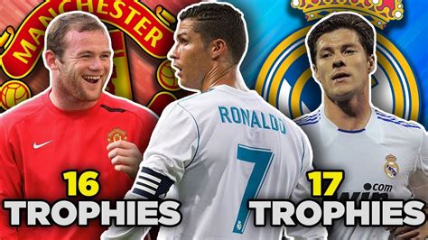 Cristiano Ronaldo's Greatest Teammates XI! - YouTube