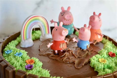 Peppa Pig Birthday Cake Pig Birthday Cake Peppa Pig B - vrogue.co