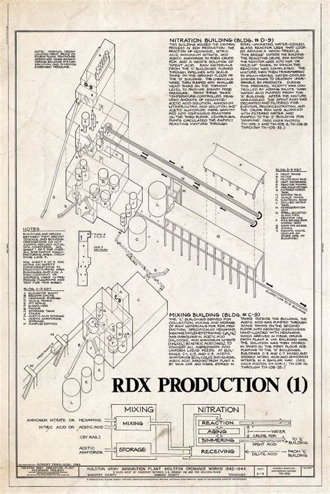 Blueprint RDX Production (1) - Holston Army Ammunition Plant, RDX-and-Composition-B ...