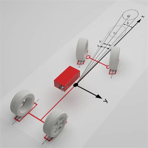 Accurate Slip Angle Measurement - Advanced Slip » OxTS