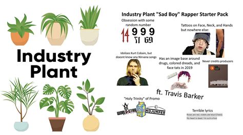 Industry Plant | Know Your Meme