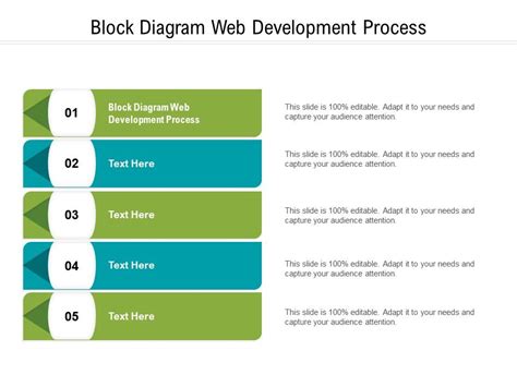 Block Diagram Web Development Process Ppt Powerpoint Presentation Portfolio Summary Cpb ...