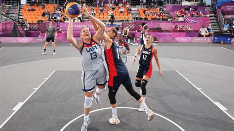 Us Vs France Basketball 2024 Score - Dion Mozelle