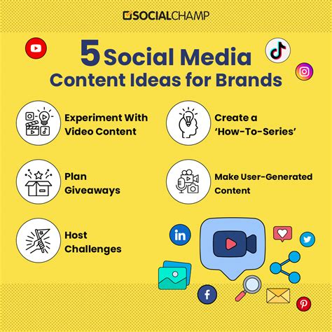 Creative Social Media Content Ideas for Businesses in 2024