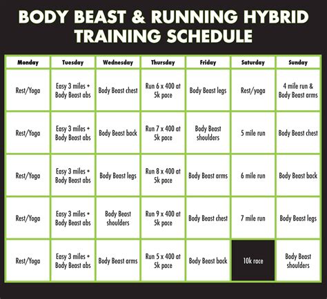 Body Beast + Running Hybrid Training Schedule | Body beast, Body beast hybrid, Training schedule