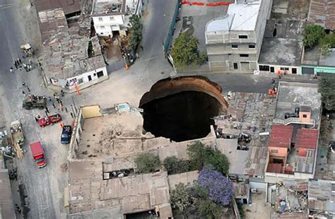 Sinkholes and Their Hazards - InterNACHI®