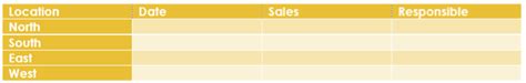 How to Create a Table Template in Microsoft Word – Askit | Solutii si rezolvari pentru diverse ...