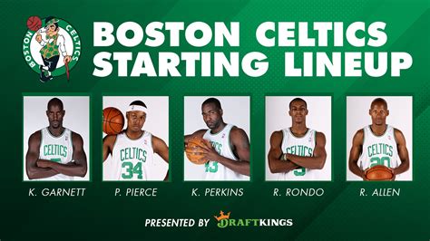 Boston Celtics Roster 2020 | atelier-yuwa.ciao.jp