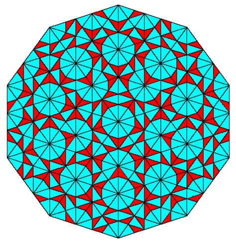 Aperiodic Tilings