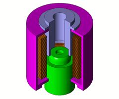 Solenoid | Simulation Technology for Electromechanical Design : JMAG