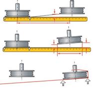 Laser Pulley Alignment Setup & Laser Belt Alignment - Seiffert Industrial