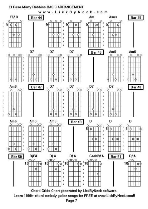 Lick By Neck - Learn Solo Chord Melody Fingerstyle Guitar - FREE Lessons