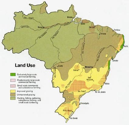 Brazil Land Use Map