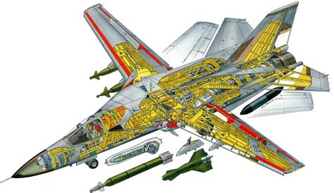 General Dynamics F-111 Aardvark Cutaway Drawing in High quality