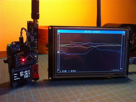 Arduino Based Weather Station with Remote Sensor Unit - Arduino Project Hub