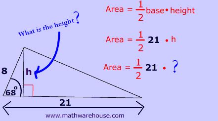 The Side Angle Side Formula to Find A Triangle's Area. Sine to the rescue!