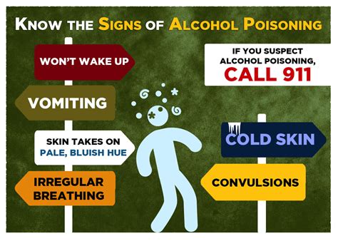 ALCOHOL & DRUGS | Division of Public Safety & Security