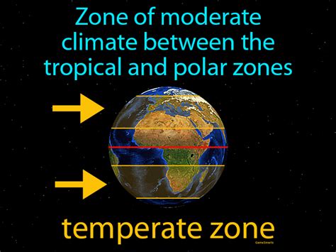 Temperate Climate Zone Map