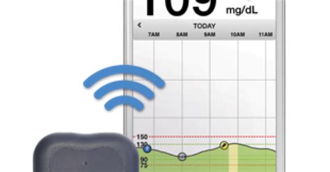 FDA Open Public Hearing for Eversense Implantable CGM March 29 and 30, 2018 | diaTribe Change