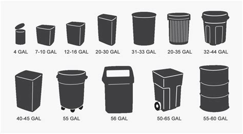 Trash Can Liners, Wholesale Garbage Bags - Trash Can Gallon Size , Free Transparent Clipart ...